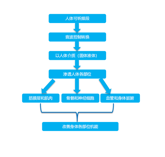 1776651269207929.png 企业微信截图_17766512452714.png
