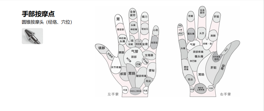 1776651889129345.png 机构005.png