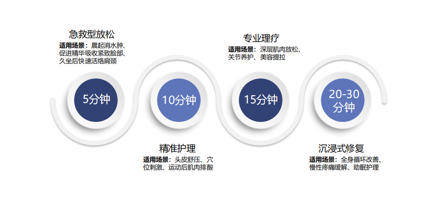 1776651908103011.png 机构007.png