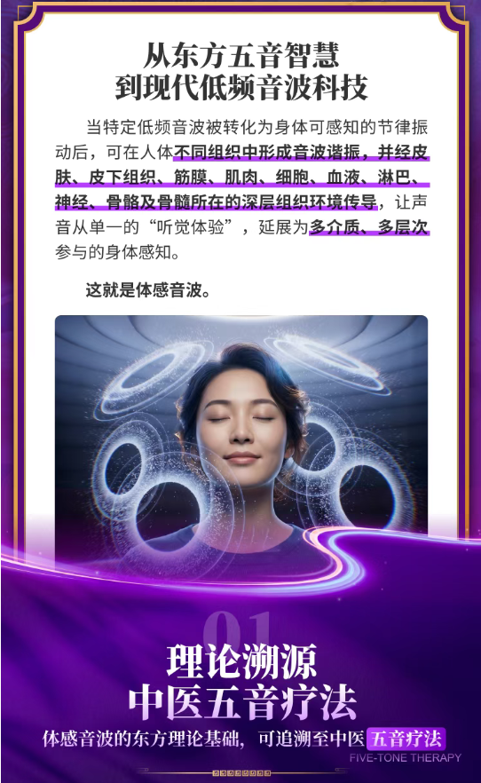 体感音波02.png